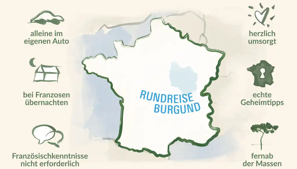 Karte Burgund 